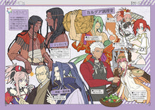 Load image into Gallery viewer, C105 WADA ARCO Fate Grand Order MEMO 1 2 3 4 5 6 7 8 9 tsuki holo art book 12set